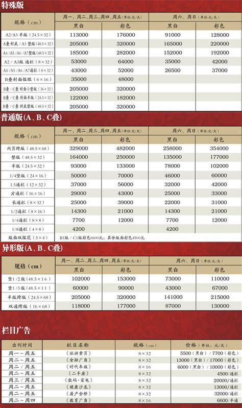 杭州网络广告策划价格