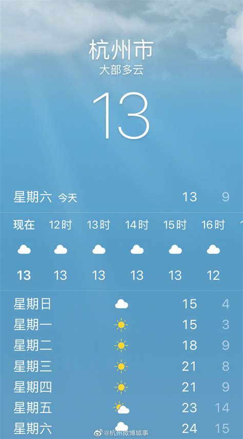 杭州萧山区15天气预报