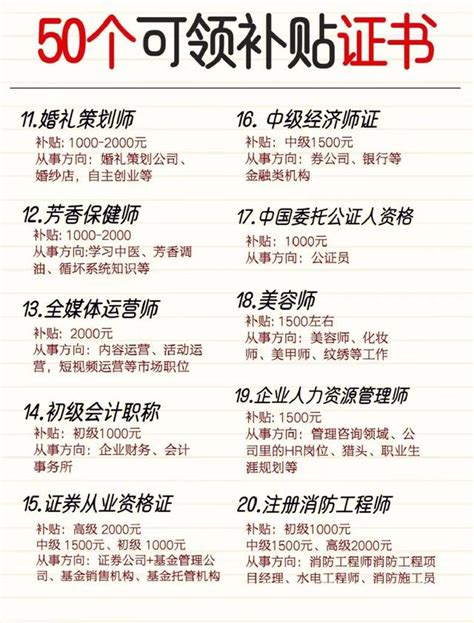 杭州证书补贴一览表