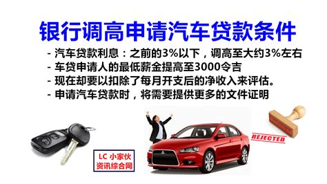 杭州银行办汽车贷款条件