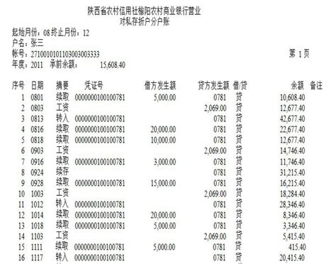 杭州银行50万一年工资