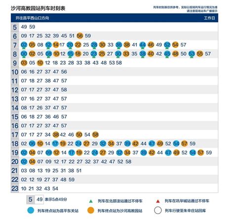 枣阳站列车时刻表