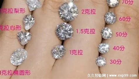 柘城钻石多少钱一克