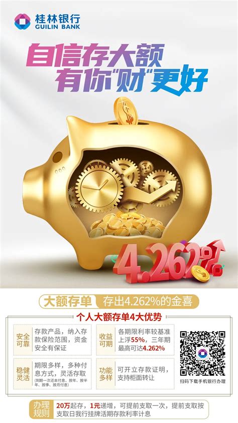 桂林商业银行大额存单利率