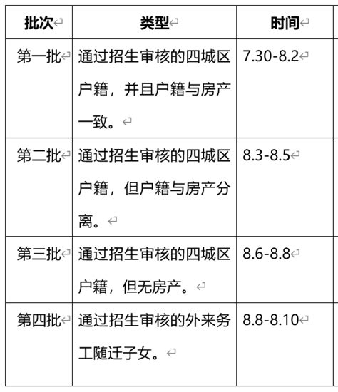 桂林市小学排名一览表