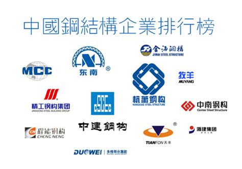 桂林钢结构公司排名