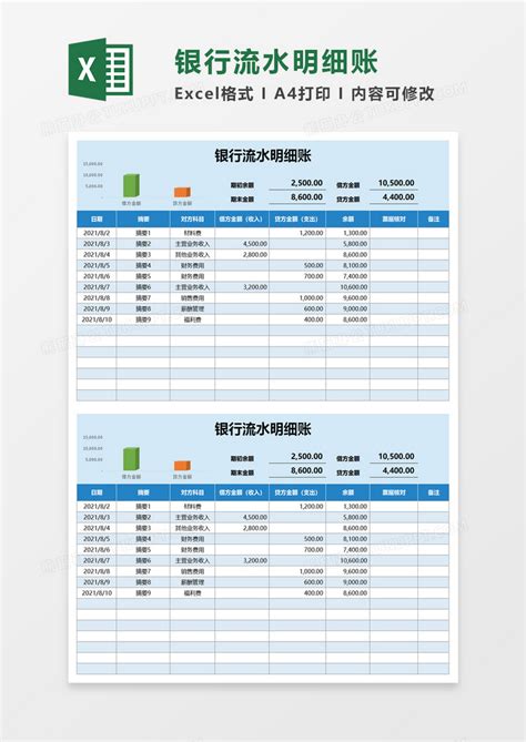 桂林银行流水账明细表怎么做