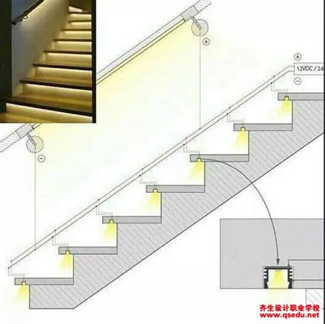 楼梯藏灯带要留多少尺寸