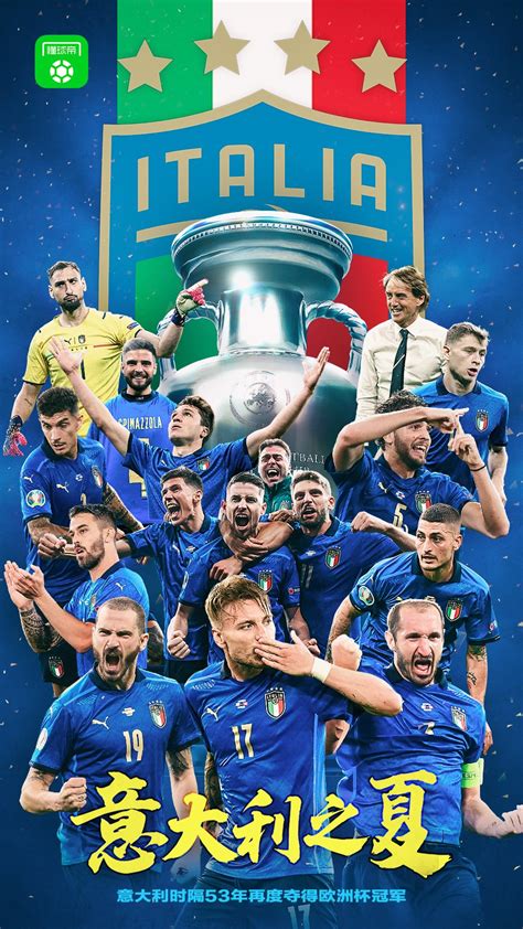 欧洲杯历史冠军