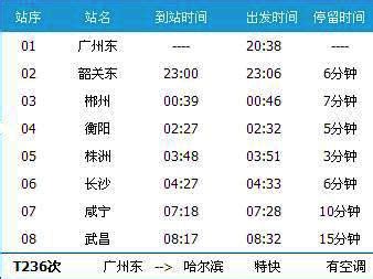 武昌站列车时刻表