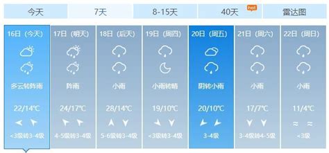 武汉一周天气预报三十天