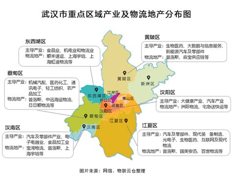 武汉机电市场分布在哪里