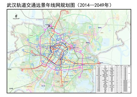 武汉2035地铁总体规划