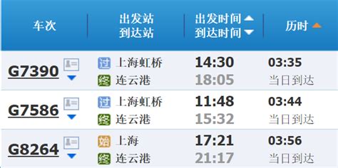 永城到上海高铁多少钱