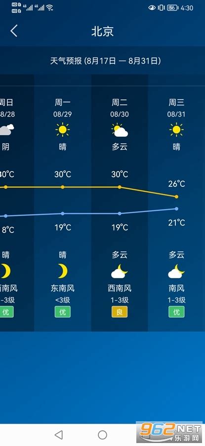 永州东安天气预报15天查询