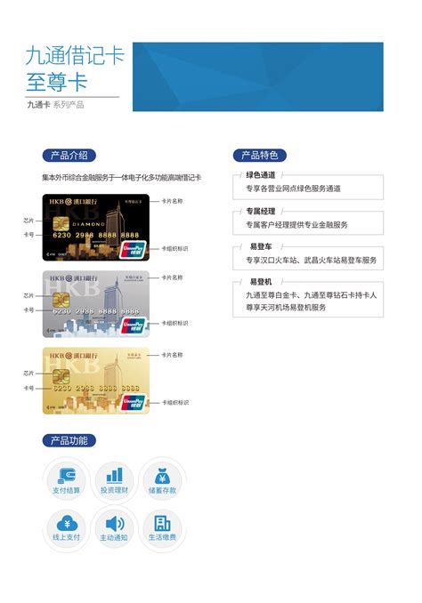 汉口银行储蓄卡照片