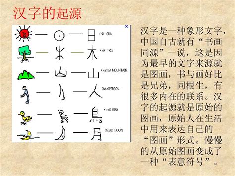 汉字的起源30字