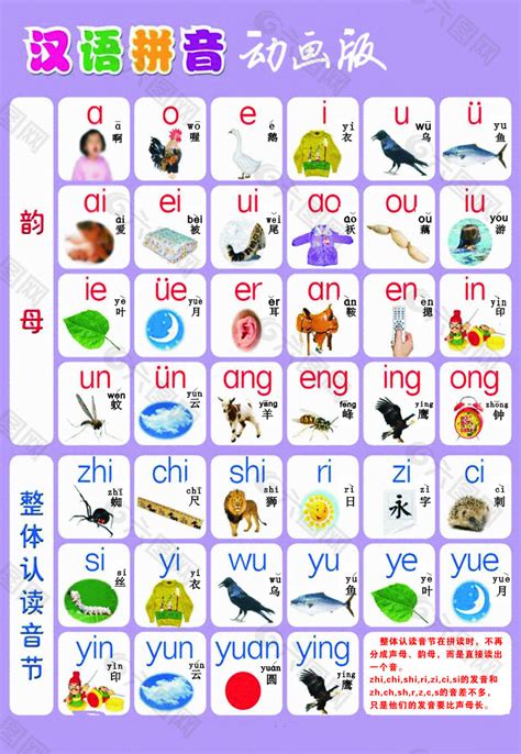 汉语拼音字母表儿歌