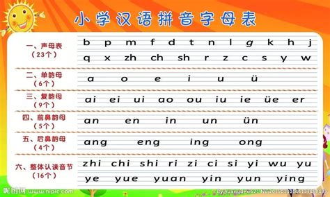汉语拼音拼写规则及运用规则