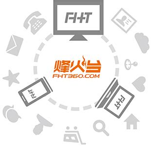 江苏火火网络营销服务公司