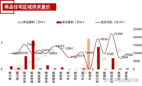 江阴数据广告发布市场价格