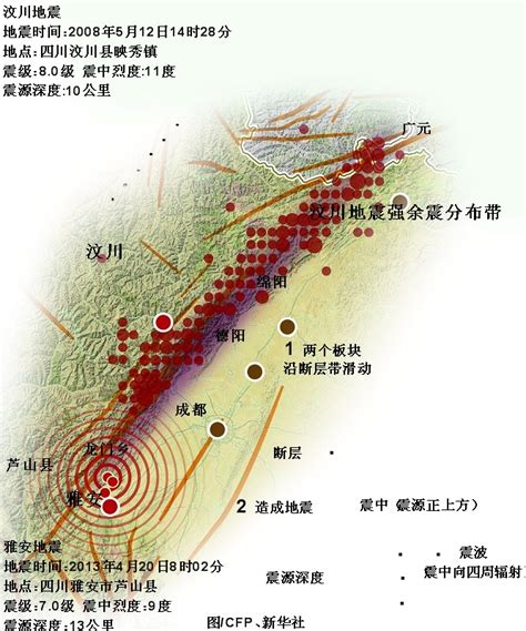 汶川地震震源深度