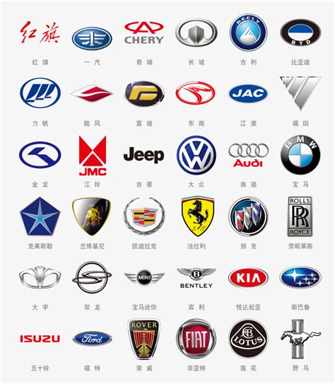 汽车销售公司名字大全简单气质