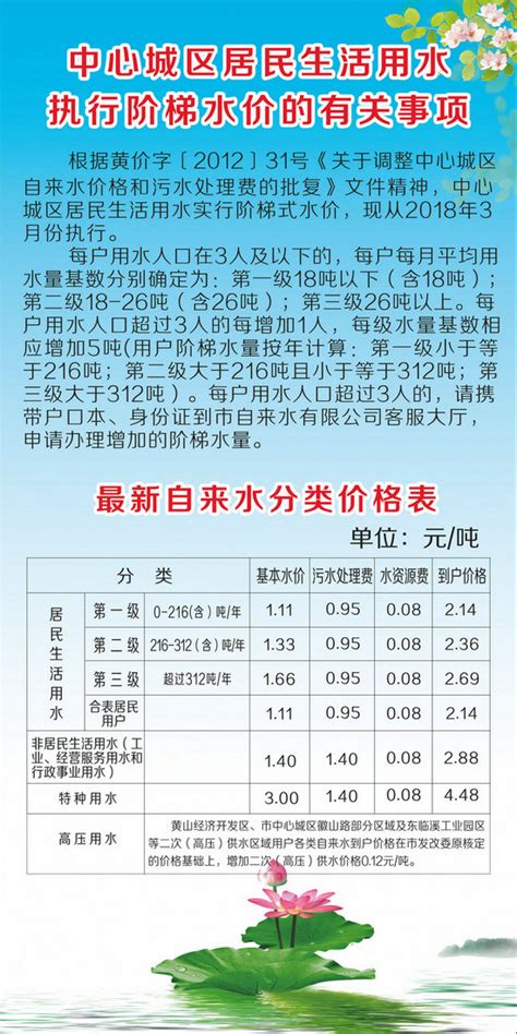 沧州市区水费标准