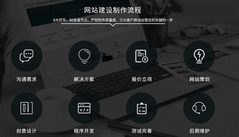 河南专业网站优化公司价格
