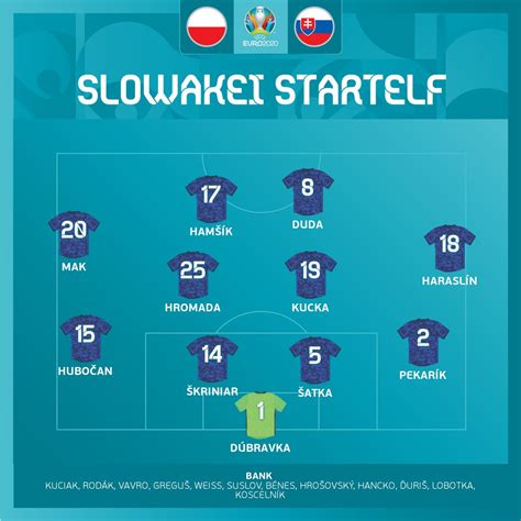 波兰vs斯洛伐克盘口分析