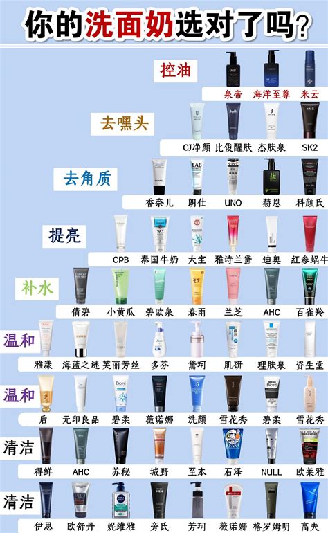 洗面奶排行榜前十名中国