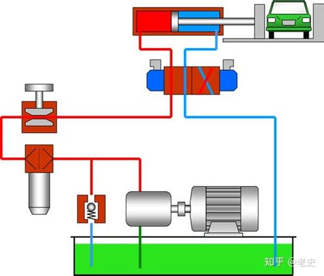 液压传感器工作原理及应用
