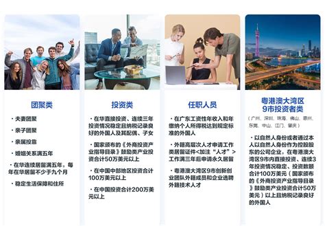 深圳专业签证服务咨询热线