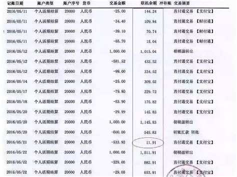 深圳农商银行流水保存几年