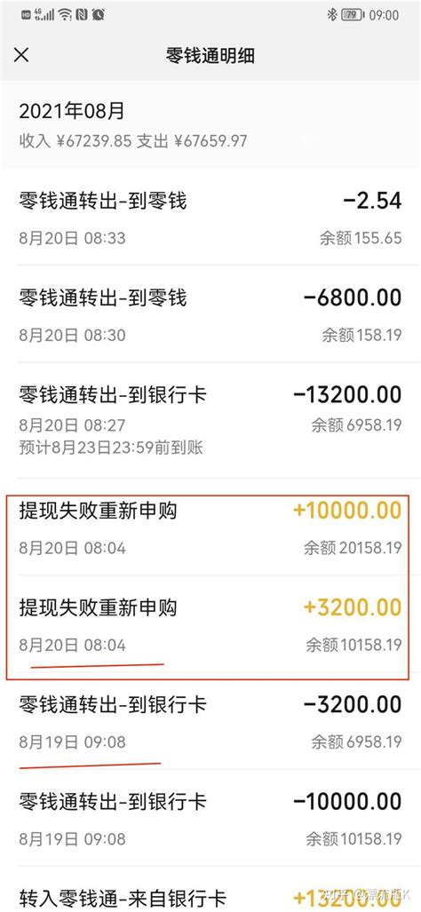 深圳消费贷的费率
