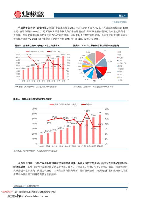 深圳网站建设市场分析报告