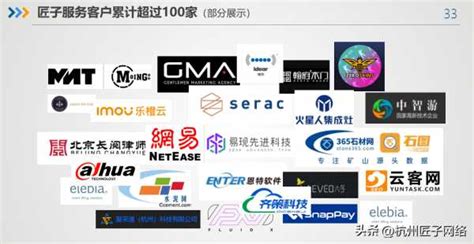 深圳网站推广公司有哪些