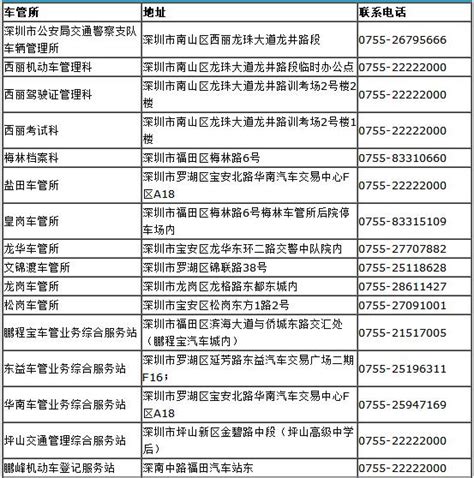 深圳车管所上班时间表