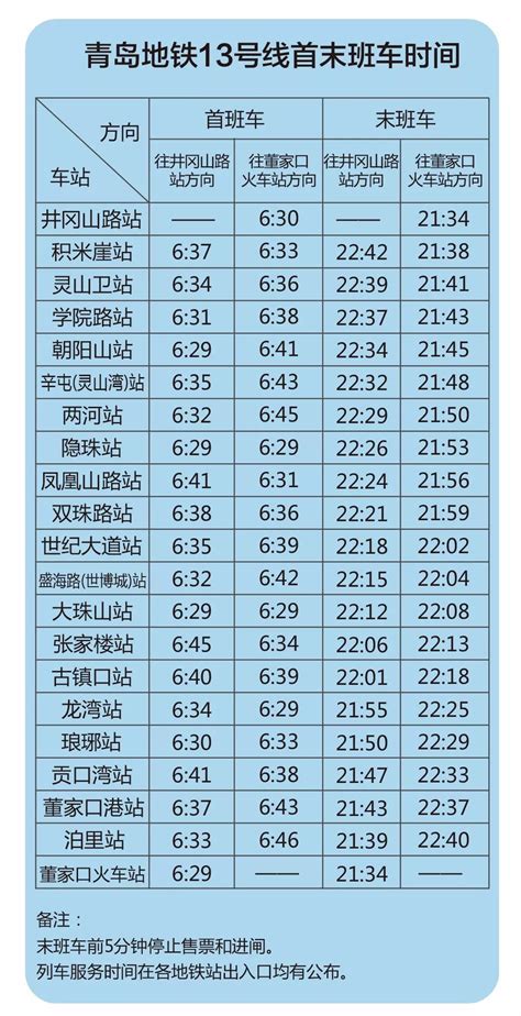 深圳328路公交车时刻表