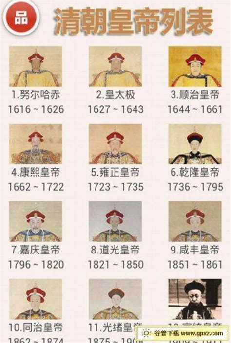 清朝皇帝名字有五行