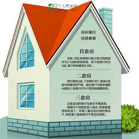 清远市首套房房贷政策