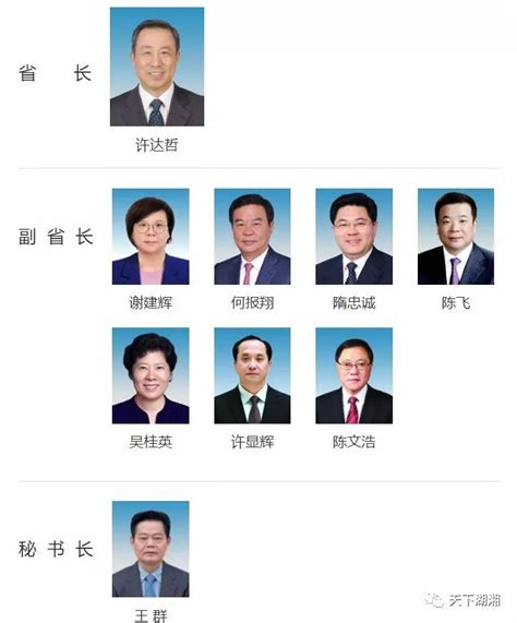 湖南省委领导分工公示