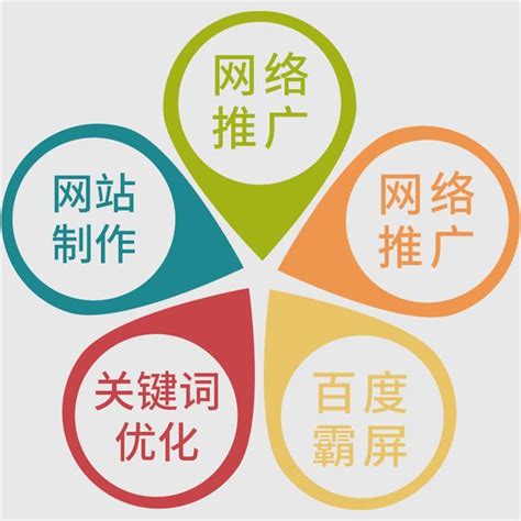 滨州seo网络优化教程