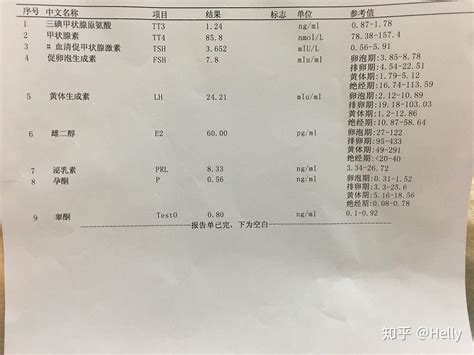 漳州市医院抽血报告单