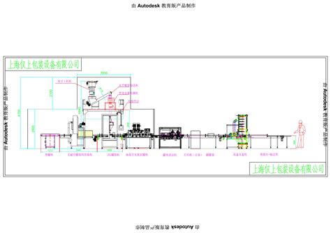 灌装设备生产流程图