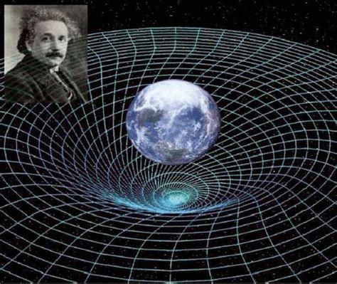爱因斯坦的空间观