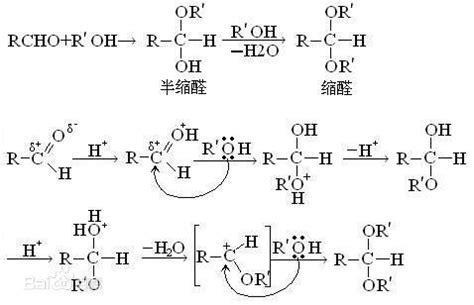 环己酮与乙二醇的反应方程式