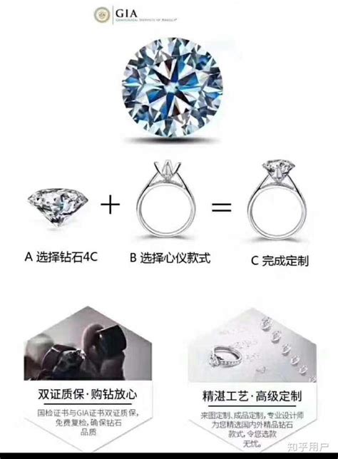 珠宝定制钻石怎么报价