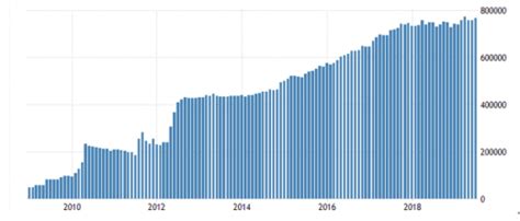 瑞士金融数据库官网