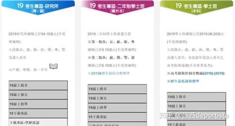 申请台湾大学的机构